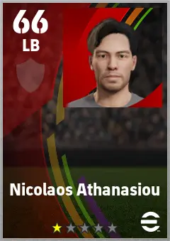 Nicolaos Athanasiou eFootball 2026 player card — 66 OVR LB