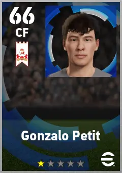 Gonzalo Petit eFootball 2026 player card — 66 OVR CF