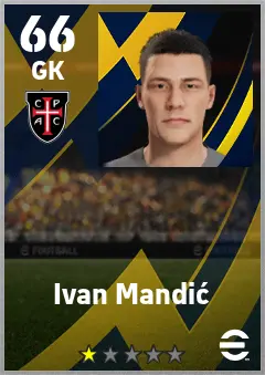 Ivan Mandic eFootball 2026 player card — 66 OVR GK