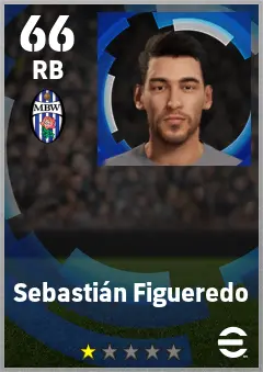 Sebastian Figueredo eFootball 2026 player card — 66 OVR RB