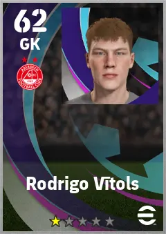 Rodrigo Vitols eFootball 2026 player card — 61 OVR GK