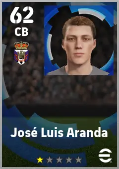 Jose Luis Aranda eFootball 2026 player card — 62 OVR CB