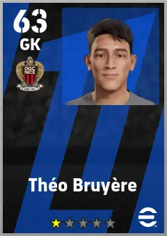 Theo Bruyere eFootball 2026 player card — 63 OVR GK
