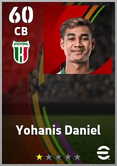 Yohanis Daniel eFootball 2026 player card — 60 OVR CB