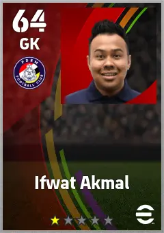 Ifwat Akmal eFootball 2026 player card — 64 OVR GK