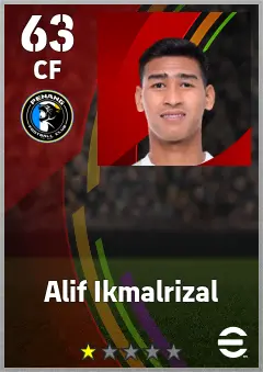 Alif Ikmalrizal eFootball 2026 player card — 63 OVR CF