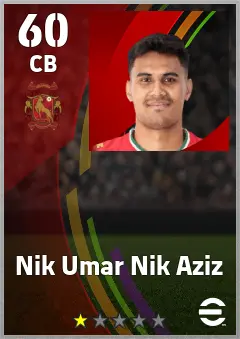 Nik Umar Nik Aziz eFootball 2026 player card — 60 OVR CB