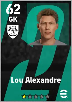 Lou Alexandre eFootball 2026 player card — 62 OVR GK