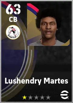 Lushendry Martes eFootball 2026 player card — 63 OVR CB