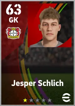 Jesper Schlich eFootball 2026 player card — 63 OVR GK