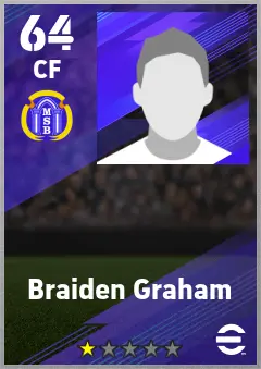 Braiden Graham eFootball 2026 player card — 64 OVR CF