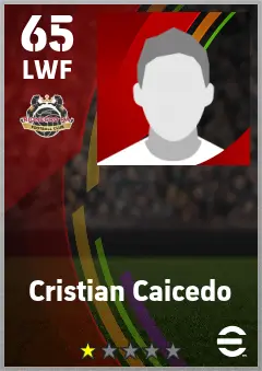 Cristian Caicedo eFootball 2026 player card — 65 OVR LWF