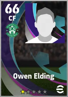 Owen Elding eFootball 2026 player card — 66 OVR CF