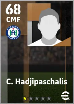C. Hadjipaschalis eFootball 2026 player card — 68 OVR CMF
