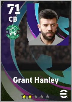 Grant Hanley eFootball 2026 player card — 71 OVR CB