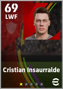Cristian Insaurralde eFootball 2026 player card — 69 OVR LWF