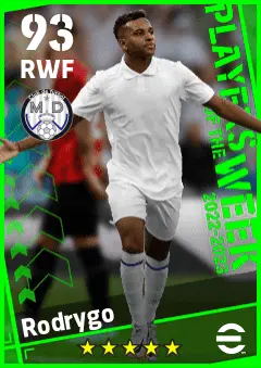 Rodrygo eFootball 2026 player card — 93 OVR RWF