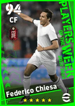 Federico Chiesa eFootball 2026 player card — 94 OVR CF