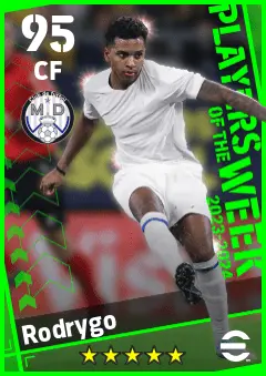 Rodrygo eFootball 2026 player card — 95 OVR CF