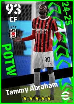 Tammy Abraham eFootball 2026 player card — 93 OVR CF