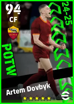 Artem Dovbyk eFootball 2026 player card — 94 OVR CF