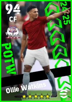Ollie Watkins eFootball 2026 player card — 94 OVR CF