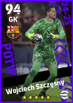 Wojciech Szczesny eFootball 2026 player card — 94 OVR GK