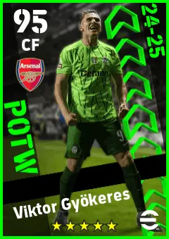 Viktor Gyokeres eFootball 2026 player card — 95 OVR CF