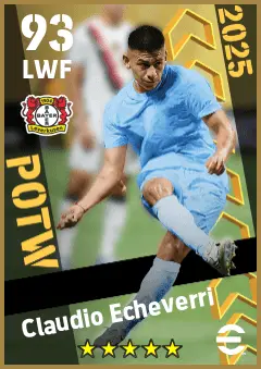 Claudio Echeverri eFootball 2026 player card — 93 OVR LWF
