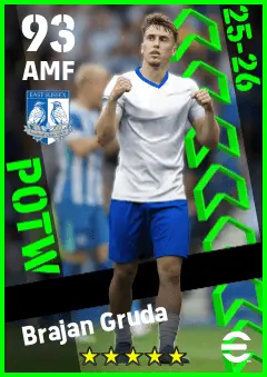 Brajan Gruda eFootball 2026 player card — 93 OVR AMF