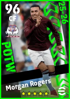 Morgan Rogers eFootball 2026 player card — 96 OVR CF