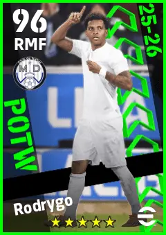 Rodrygo eFootball 2026 player card — 96 OVR RMF