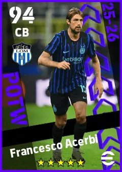 Francesco Acerbi eFootball 2026 player card — 94 OVR CB
