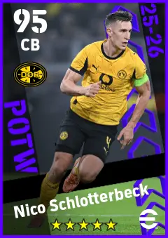 Nico Schlotterbeck eFootball 2026 player card — 95 OVR CB