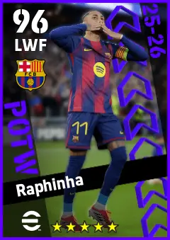 Raphinha eFootball 2026 player card — 96 OVR LWF