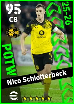 Nico Schlotterbeck eFootball 2026 player card — 95 OVR CB