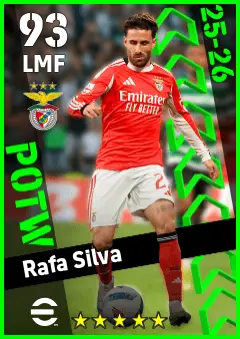 Rafa Silva eFootball 2026 player card — 93 OVR LMF