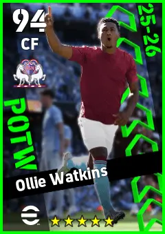 Ollie Watkins eFootball 2026 player card — 94 OVR CF
