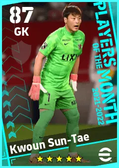 Kwoun Sun-Tae eFootball 2026 player card — 87 OVR GK