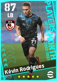 Kevin Rodrigues eFootball 2026 player card — 87 OVR LB