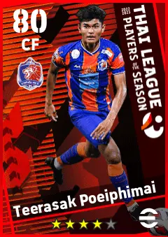 Teerasak Poeiphimai eFootball 2026 player card — 80 OVR CF