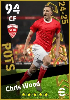 Chris Wood eFootball 2026 player card — 94 OVR CF
