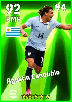 Agustin Canobbio eFootball 2026 player card — 92 OVR RMF