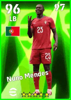 Nuno Mendes eFootball 2026 player card — 96 OVR LB