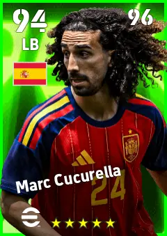 Marc Cucurella eFootball 2026 player card — 94 OVR LB