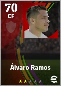 Alvaro Ramos eFootball 2026 player card — 70 OVR CF