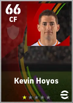 Kevin Hoyos eFootball 2026 player card — 66 OVR CF