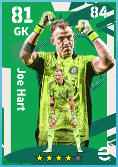 Joe Hart eFootball 2026 player card — 81 OVR GK
