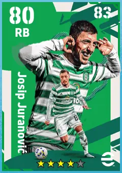 Josip Juranovic eFootball 2026 player card — 80 OVR RB