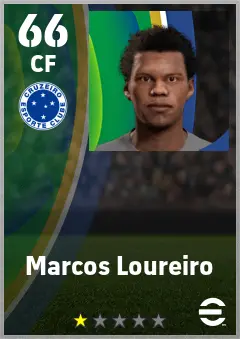 Marcos Loureiro eFootball 2026 player card — 66 OVR CF